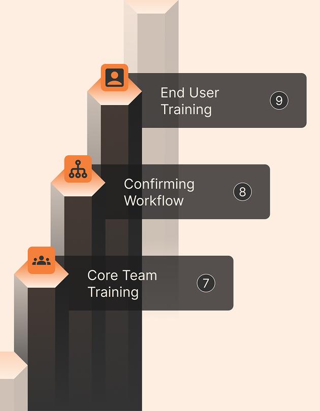 Stepping Stones implementation process